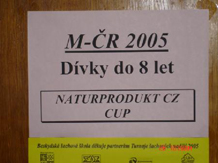 kliknutím zvětšit
